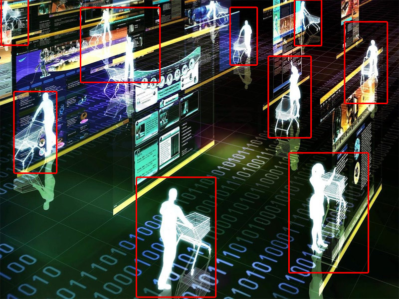 客流統(tǒng)計分析