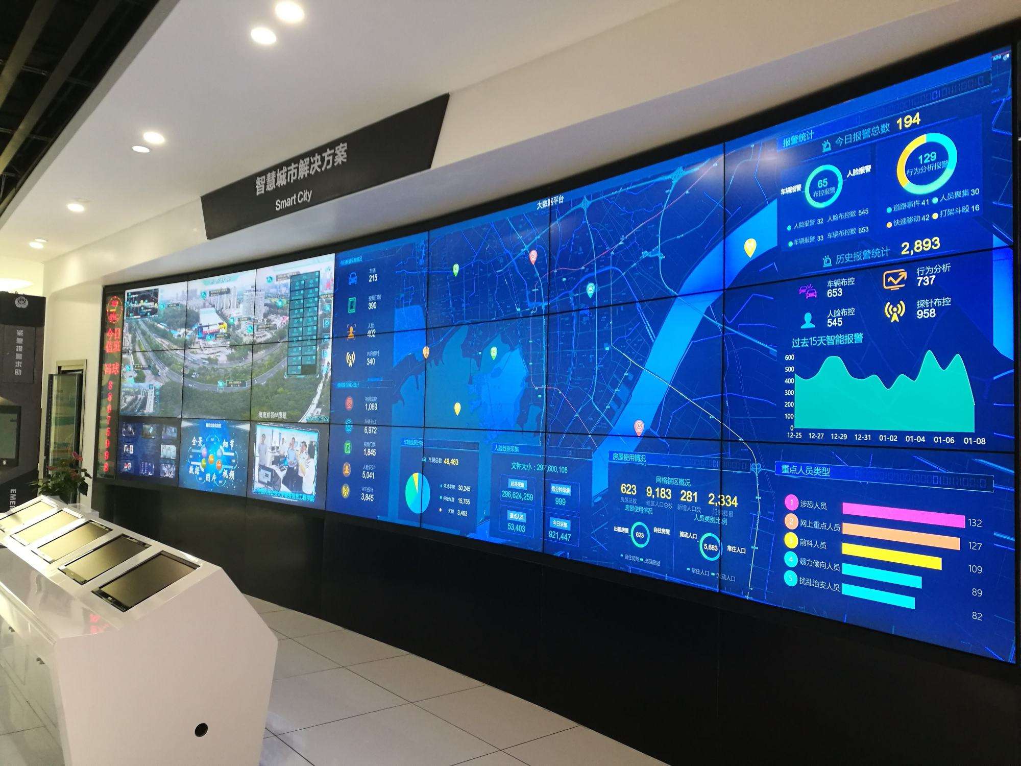 城市人臉識(shí)別大數(shù)據(jù)