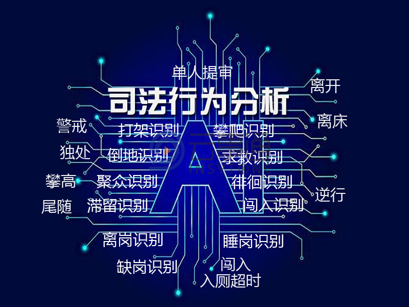 司法行為分析預(yù)警系統(tǒng)