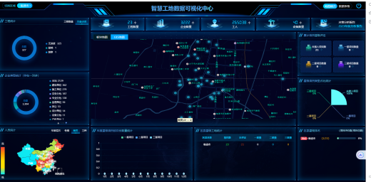 山東移動(dòng)聊城分公司助力工程建設(shè)實(shí)現(xiàn)“云監(jiān)工”