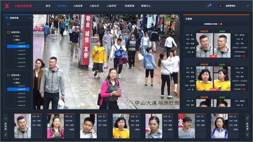 人臉識別比對系統在火車站應用功能