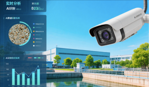 智慧水廠中的AI圖像識別算法應用分析