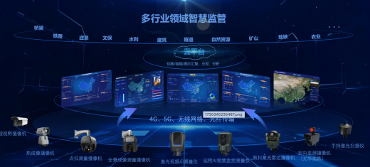 GB35114視頻監控安全系統解決方案